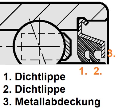 DAC164044 Dichtung Detail